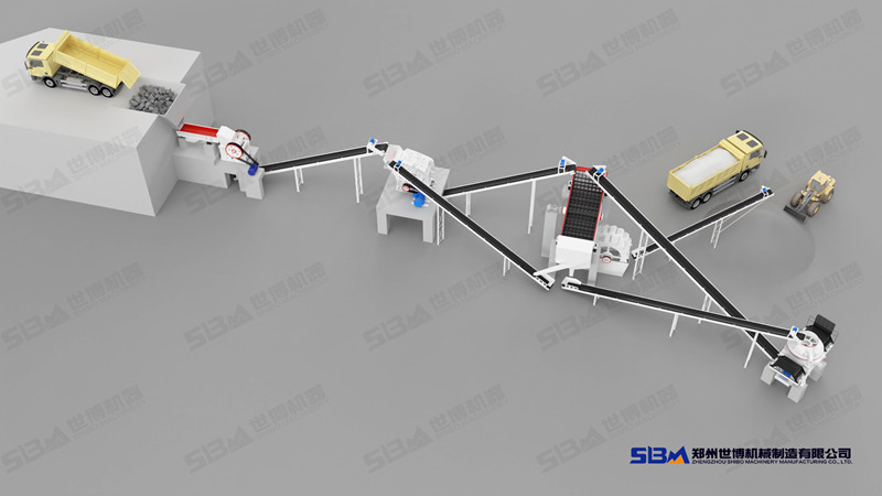 破碎制砂機全套設備配置方案