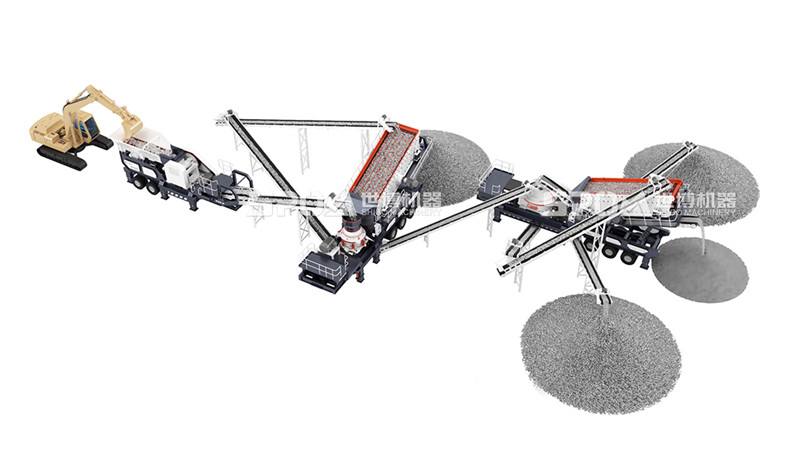 移動機制砂生產線配置方案